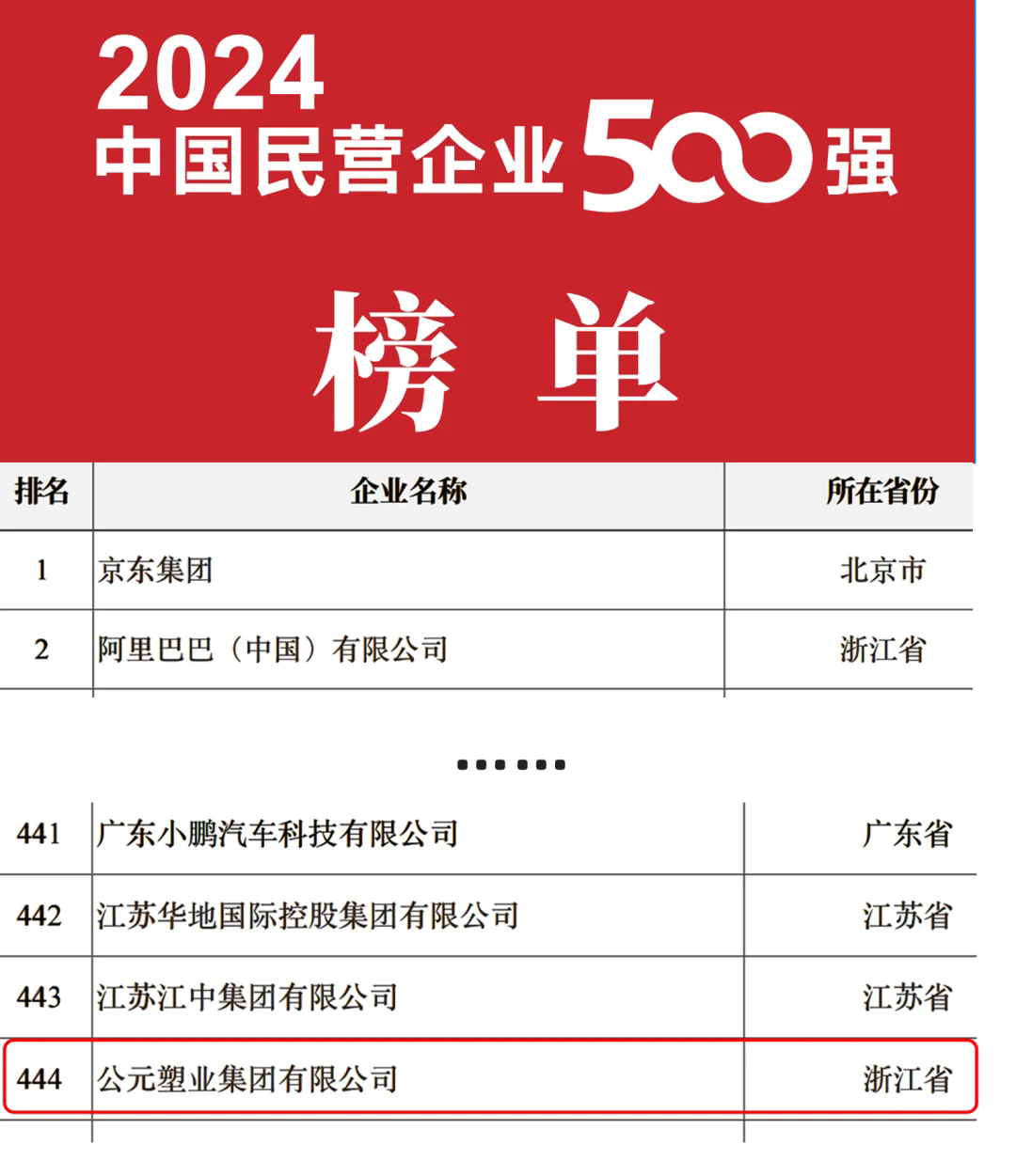 首页- 新宝GG集团创造事业平台