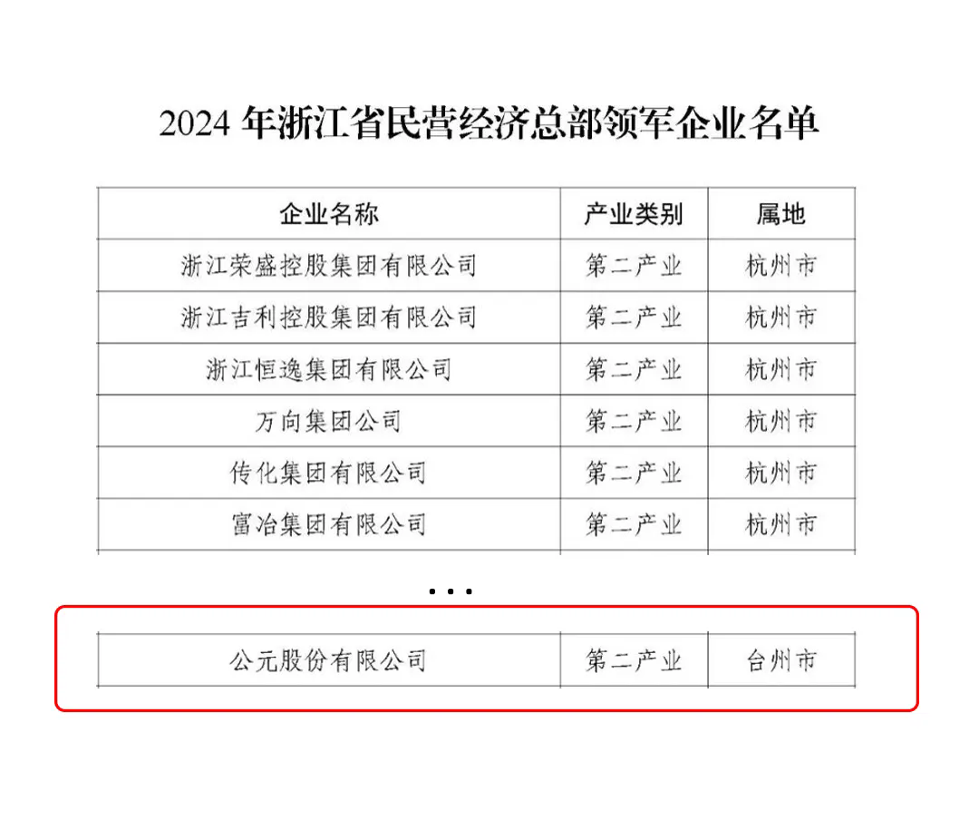 20241104111452_44168 首页- 新宝GG集团创造事业平台
