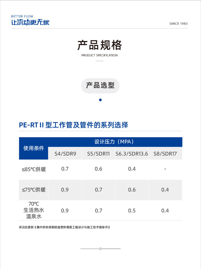 预造直埋保温复合塑料管_1-02.jpg