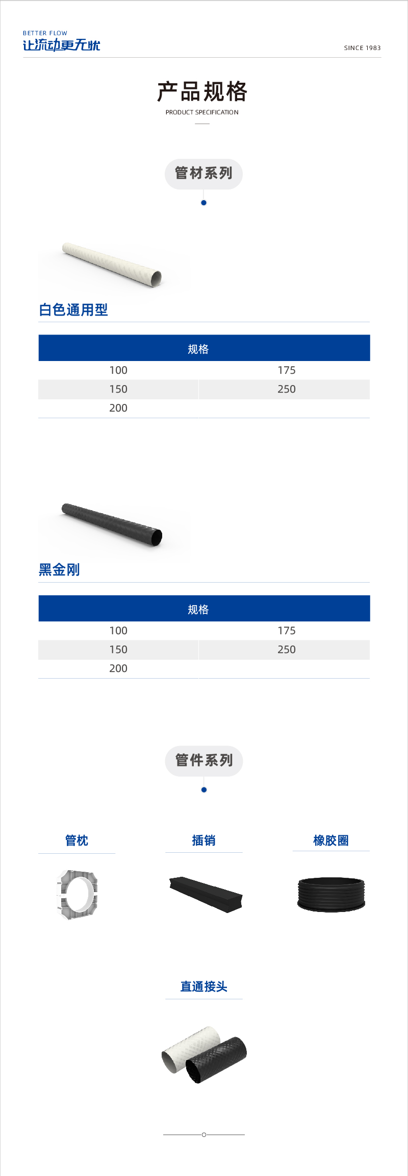 DB-BWFRP电缆；ぬ坠-02.jpg